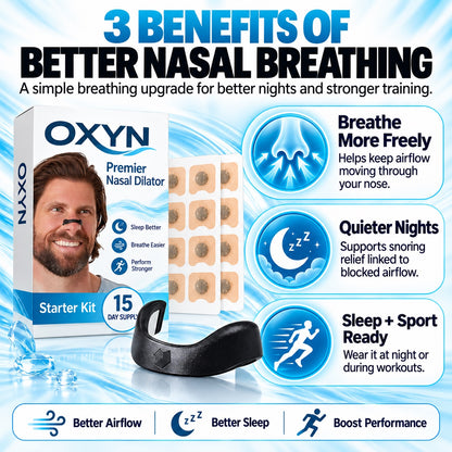 Magnetic Nasal Strips Kit