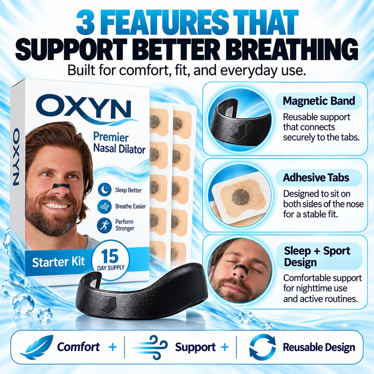 Magnetic Nasal Strips Kit