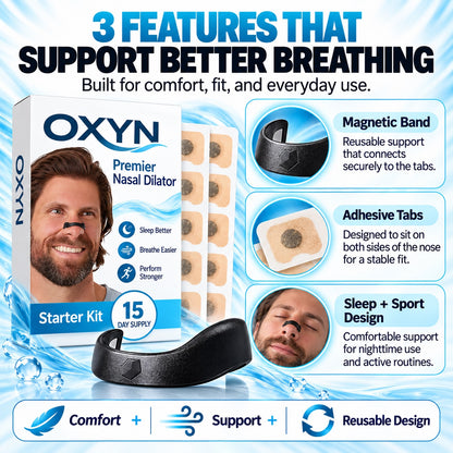 Magnetic Nasal Strips Kit